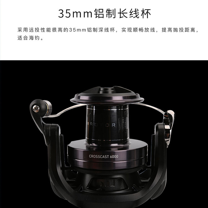 DAIWA – moulinet de pêche CROS - Daiwa Reel Bg avis et prix