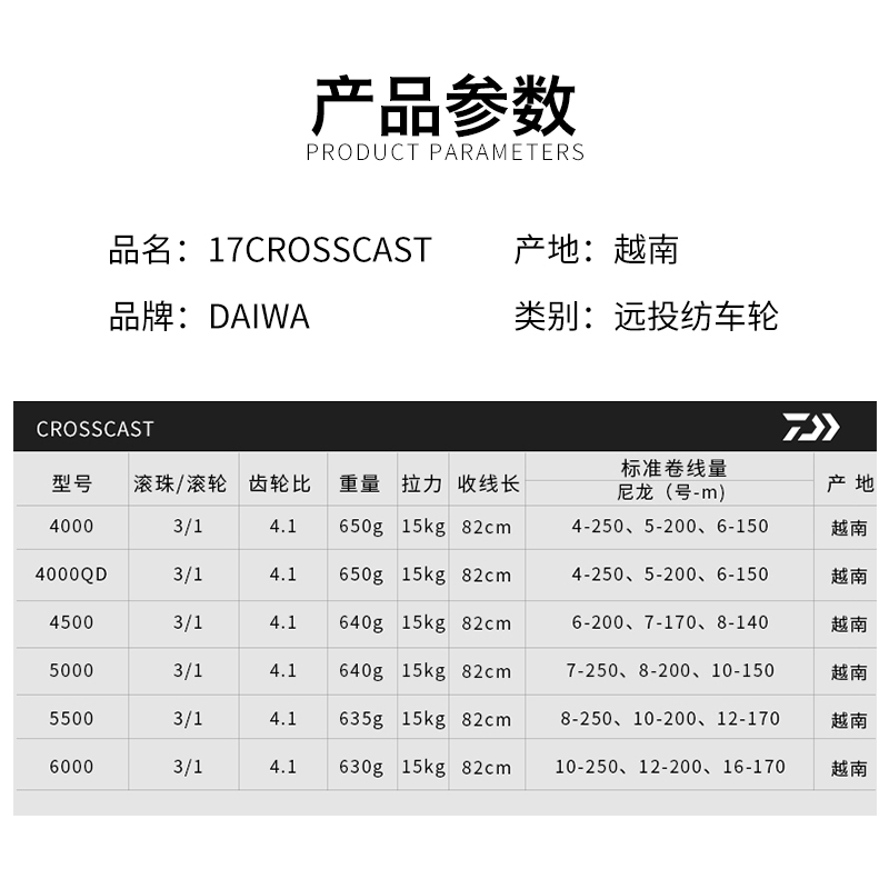 DAIWA – moulinet de pêche CROS - Daiwa Reel Bg avis et prix