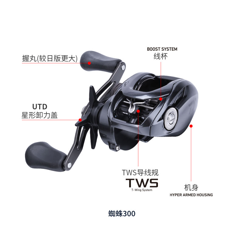 DAIWA-Moulinet de pêche TATULA - Abu Garcia Reel Max avis et prix