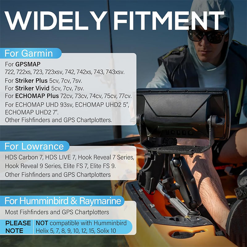 Support de sondeur de pêche en - Fish Finder Mount avis et prix