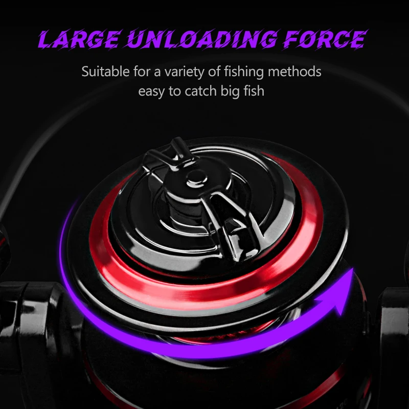 Moulinet de pêche spinning DEU - Daiwa Reel Fuego avis et prix