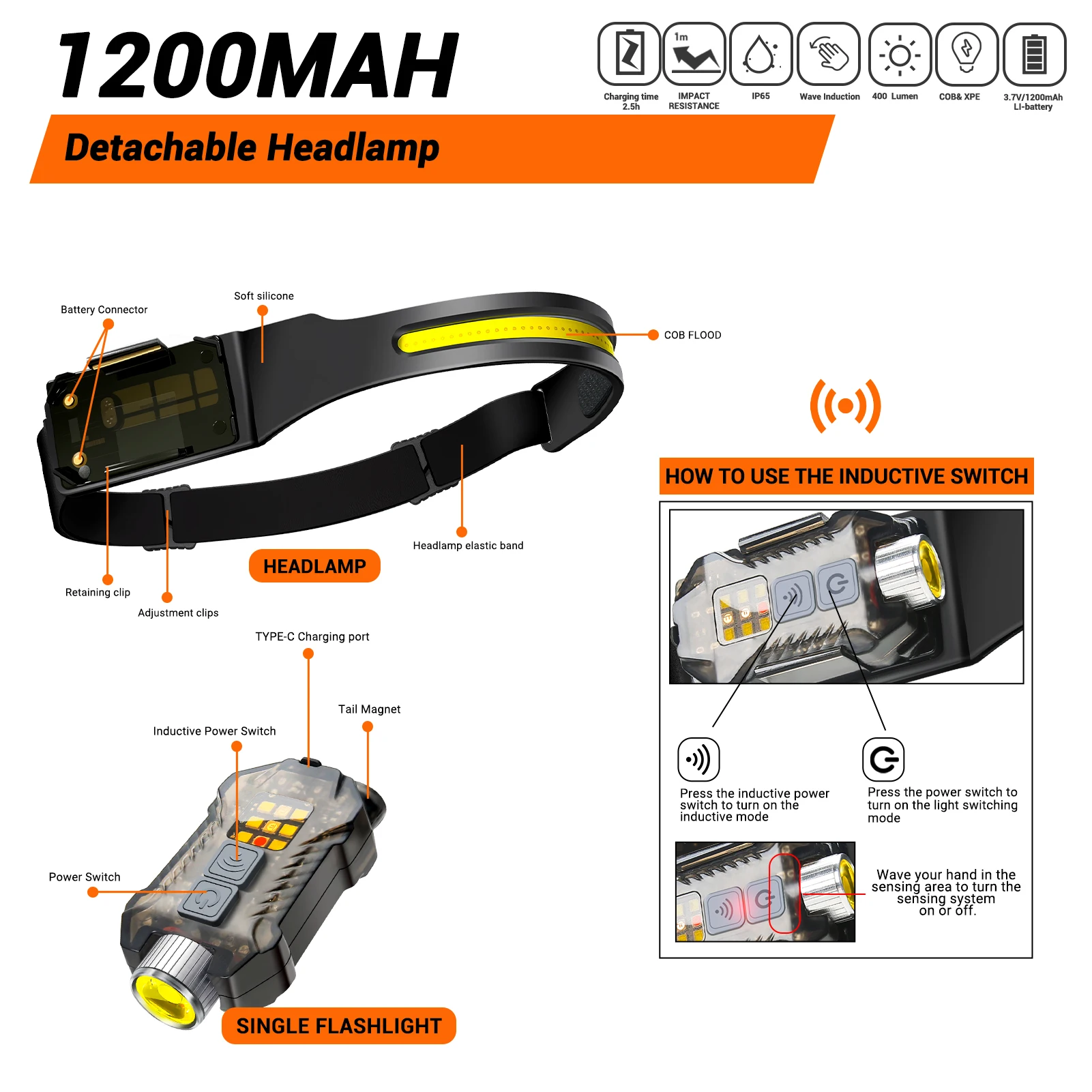USB C Rechargeable LED capteur - Fishing Light avis et prix