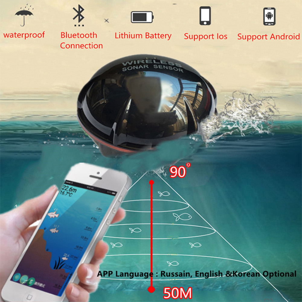PUPOPAN 100M tout nouveau télé - Fish Finder Transducer avis et prix