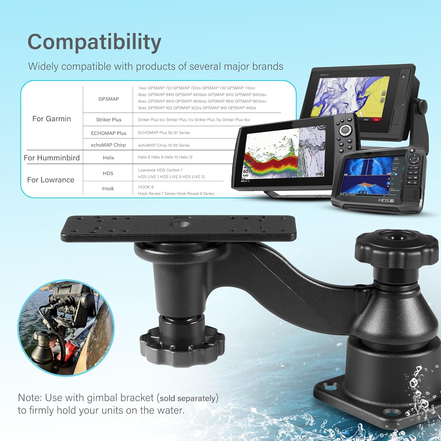 Support pour détecteur de pois - Fish Finder Mount avis et prix