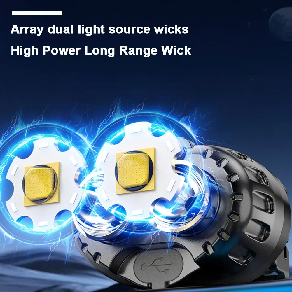 Lampe frontale LED puissante I - Fishing Light avis et prix