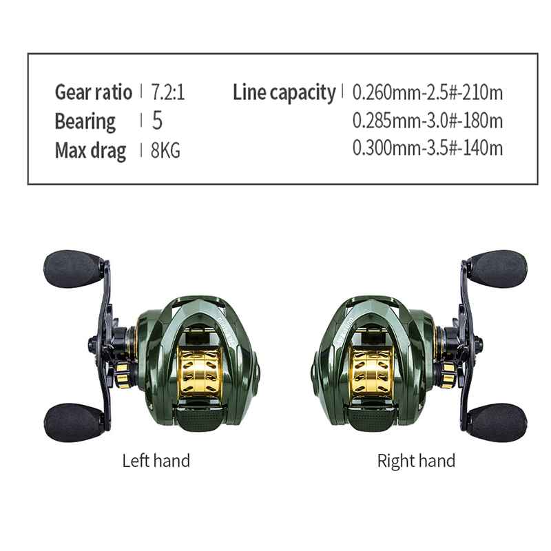 LINNHUE Baitcasting moulinet d - Daiwa Reel Bg avis et prix