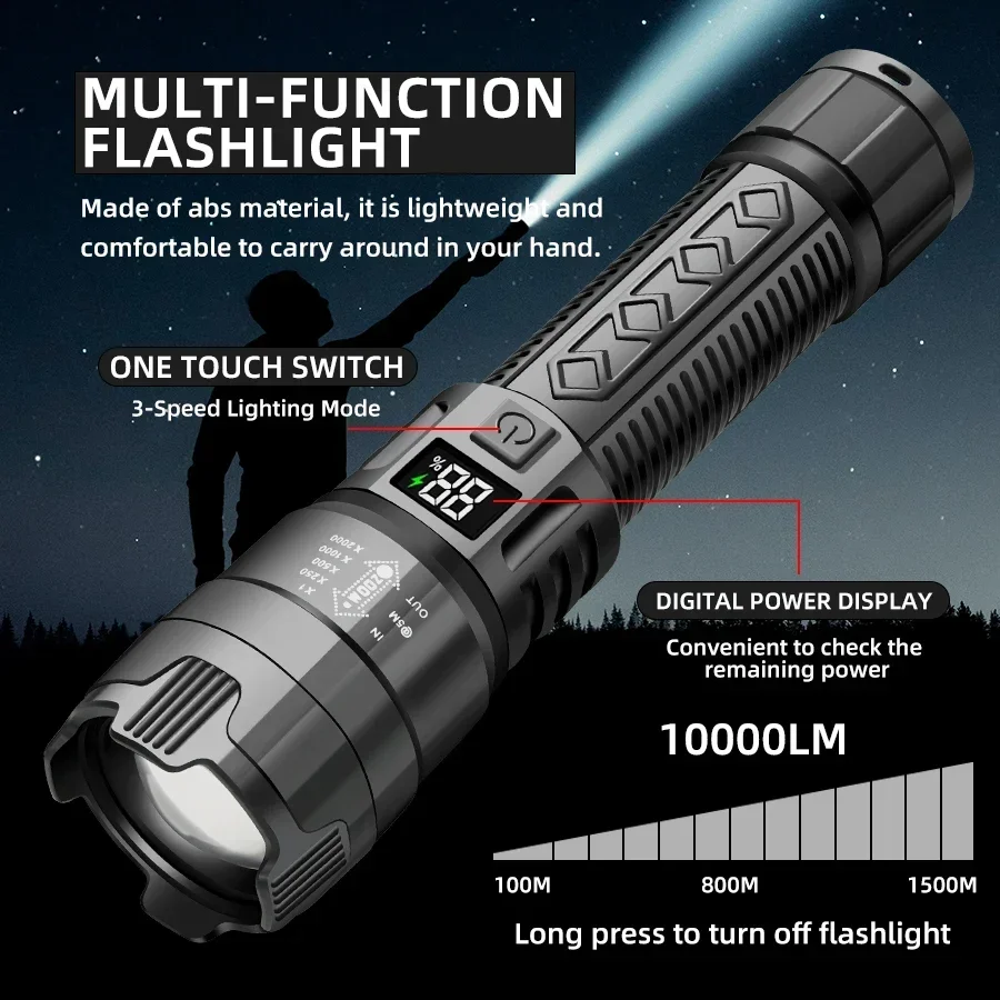Lampes de poche Led haute puis - Fishing Light avis et prix