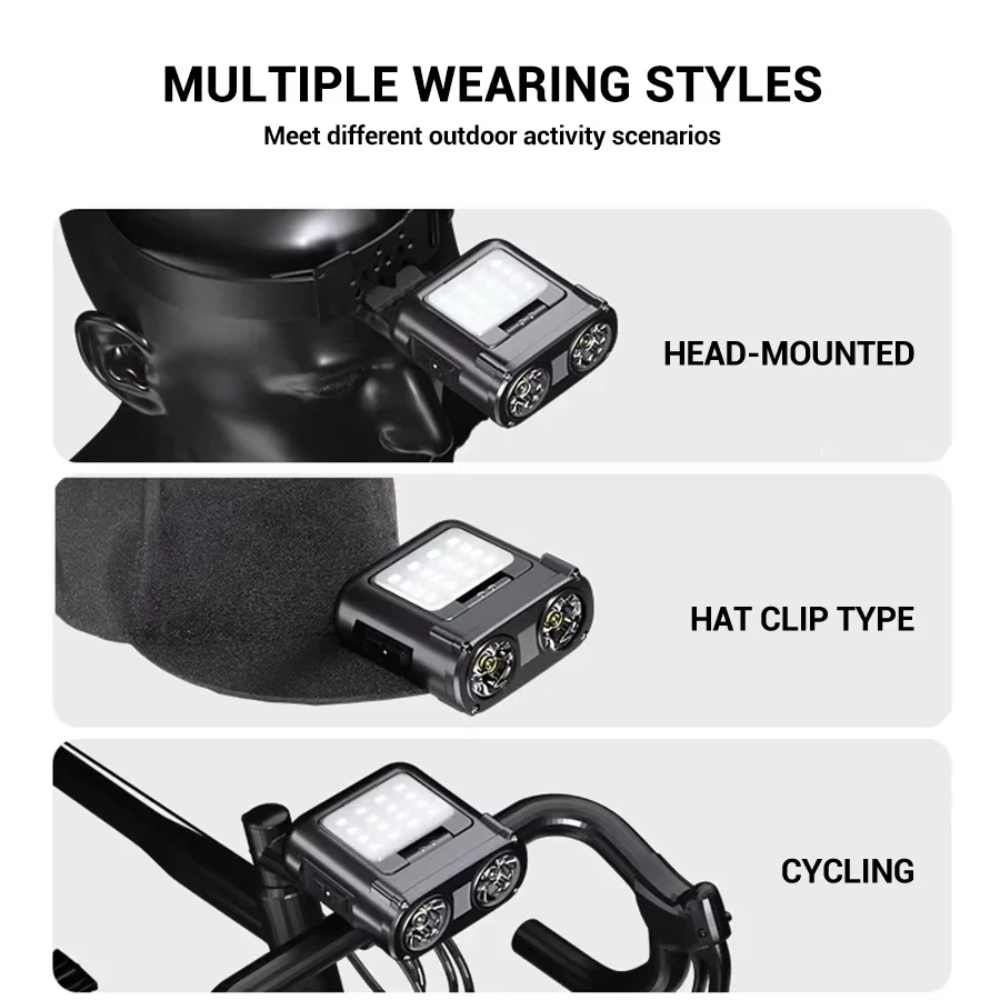 Lampe frontale LED à Clip avec - Fishing Light avis et prix