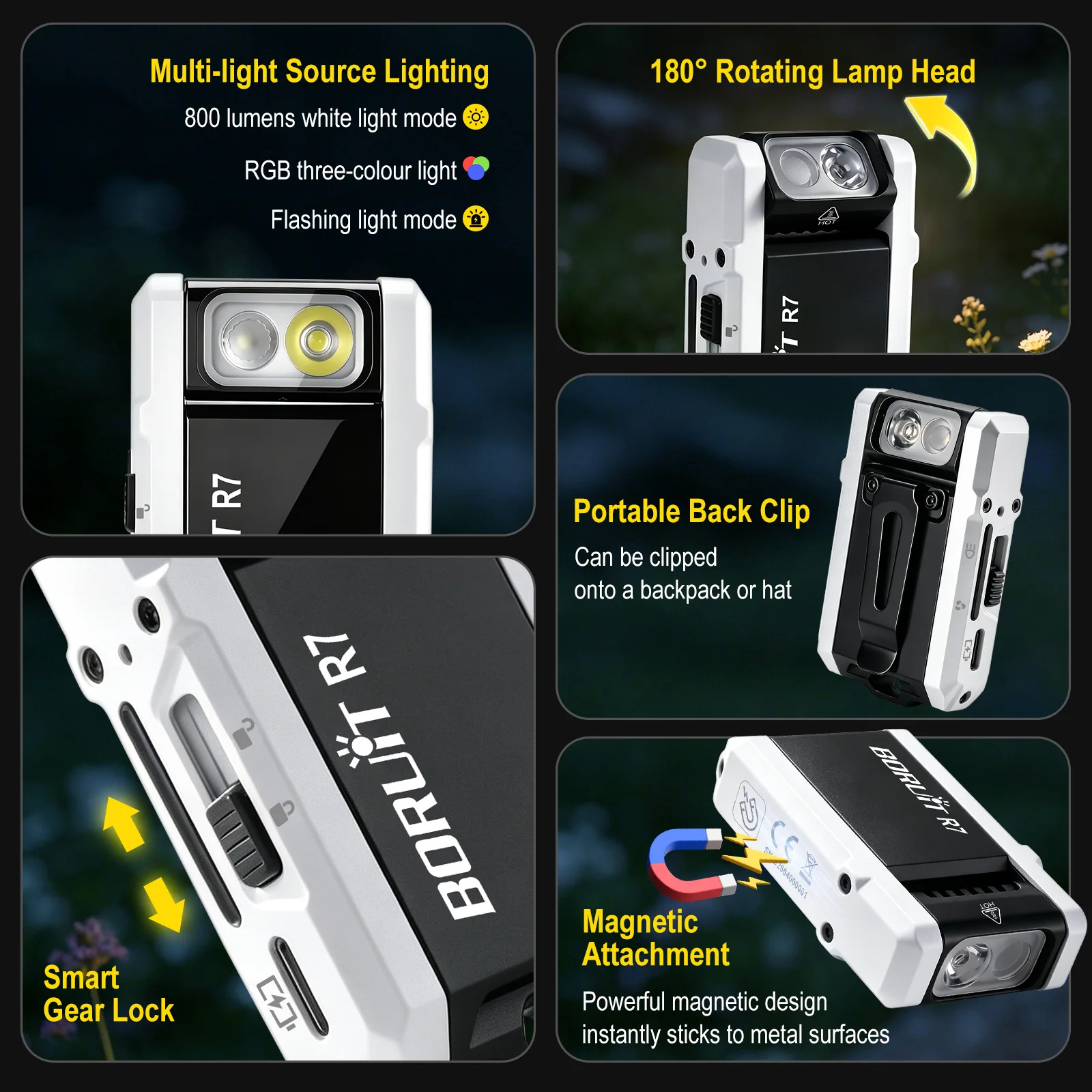 BORUiT R7 EDC Lampe torche mul - Fishing Light avis et prix