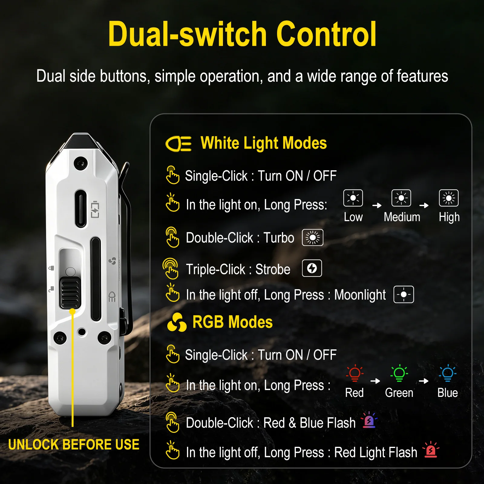 BORUiT R7 EDC Lampe torche mul - Fishing Light avis et prix