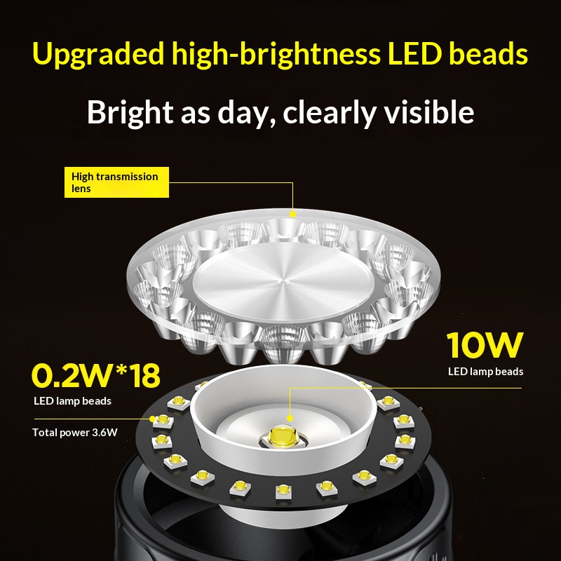 Philips 19 perles de lampe pha - Fishing Light avis et prix