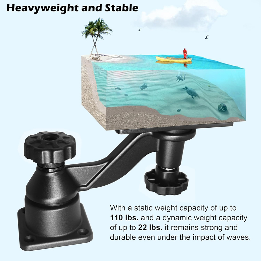 Support pour détecteur de pois - Fish Finder Mount avis et prix